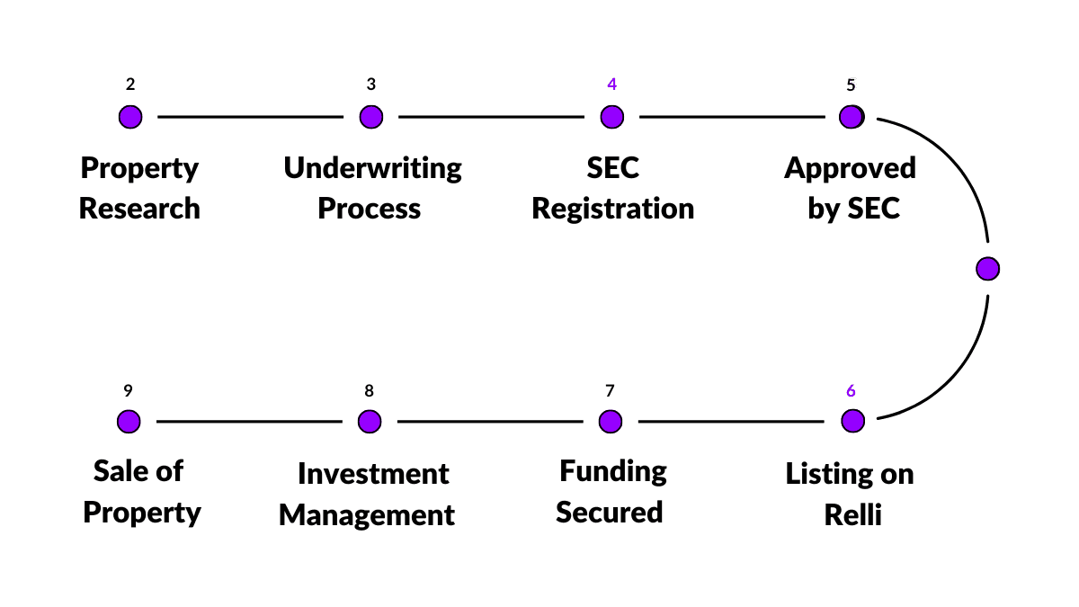 market illustration